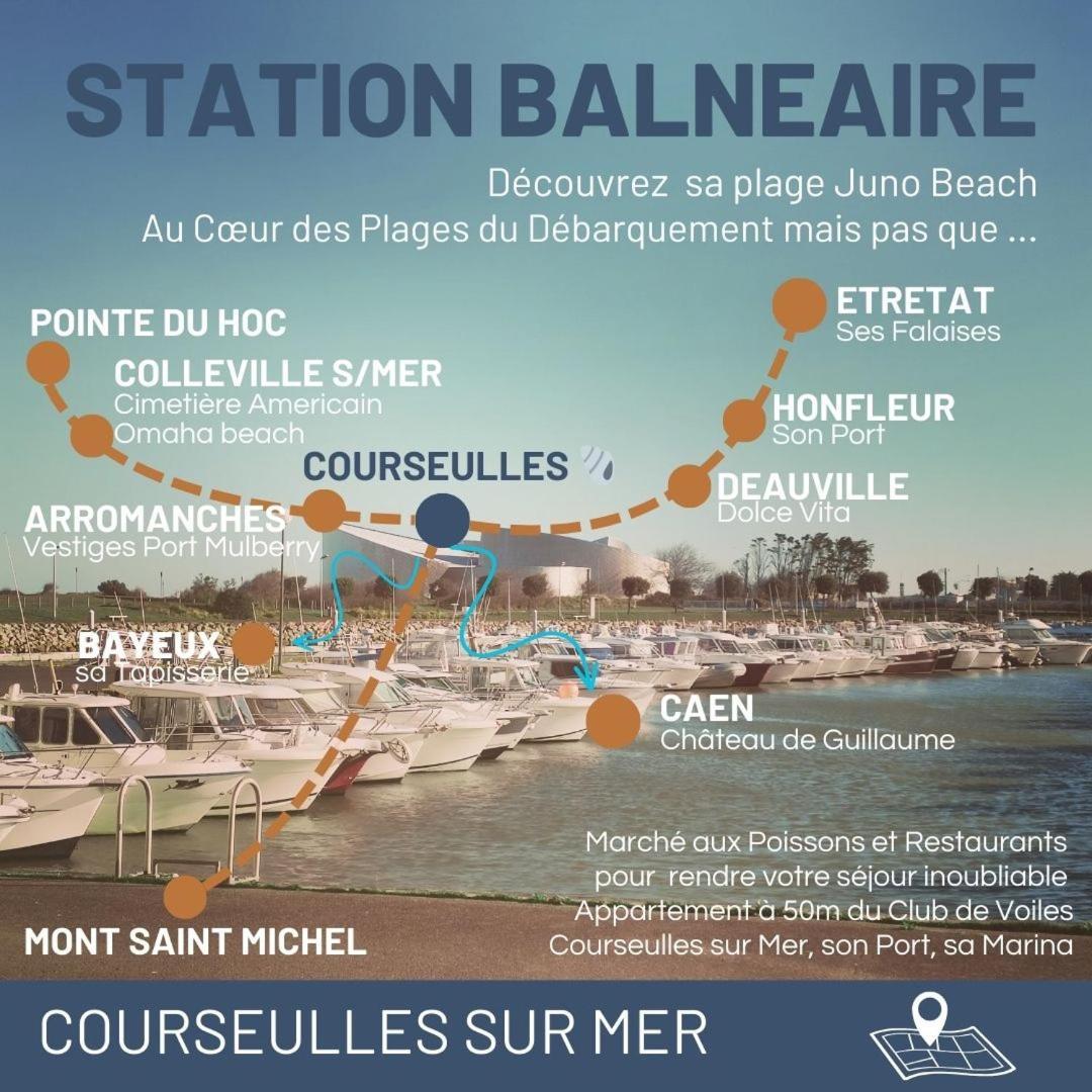 Belle Vue En Normandie *